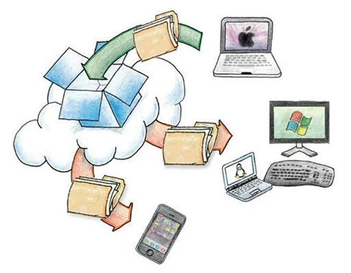 01Dropbox