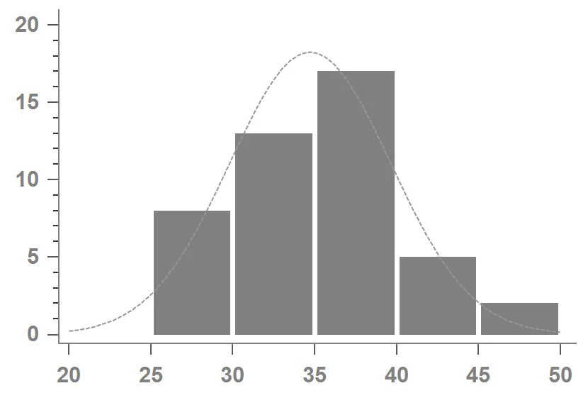 01_Distribution_20150208