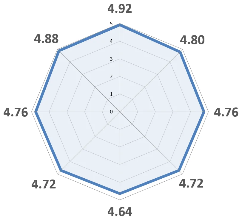 20151226_radar