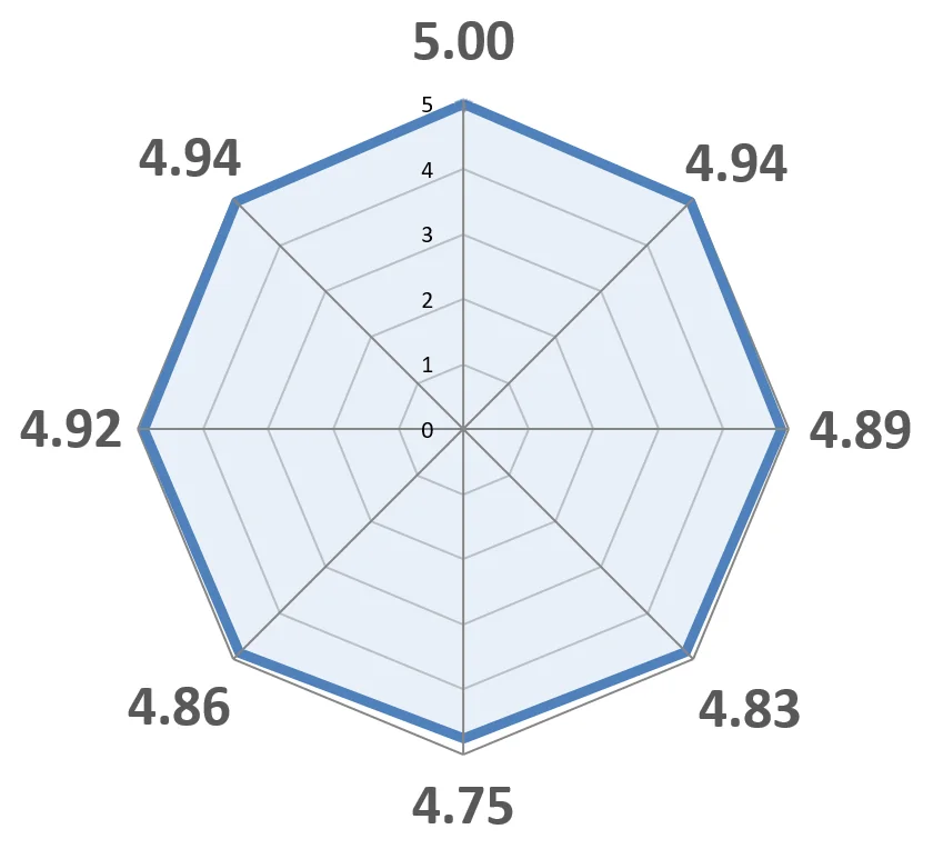 meta-analysis_award_20170311