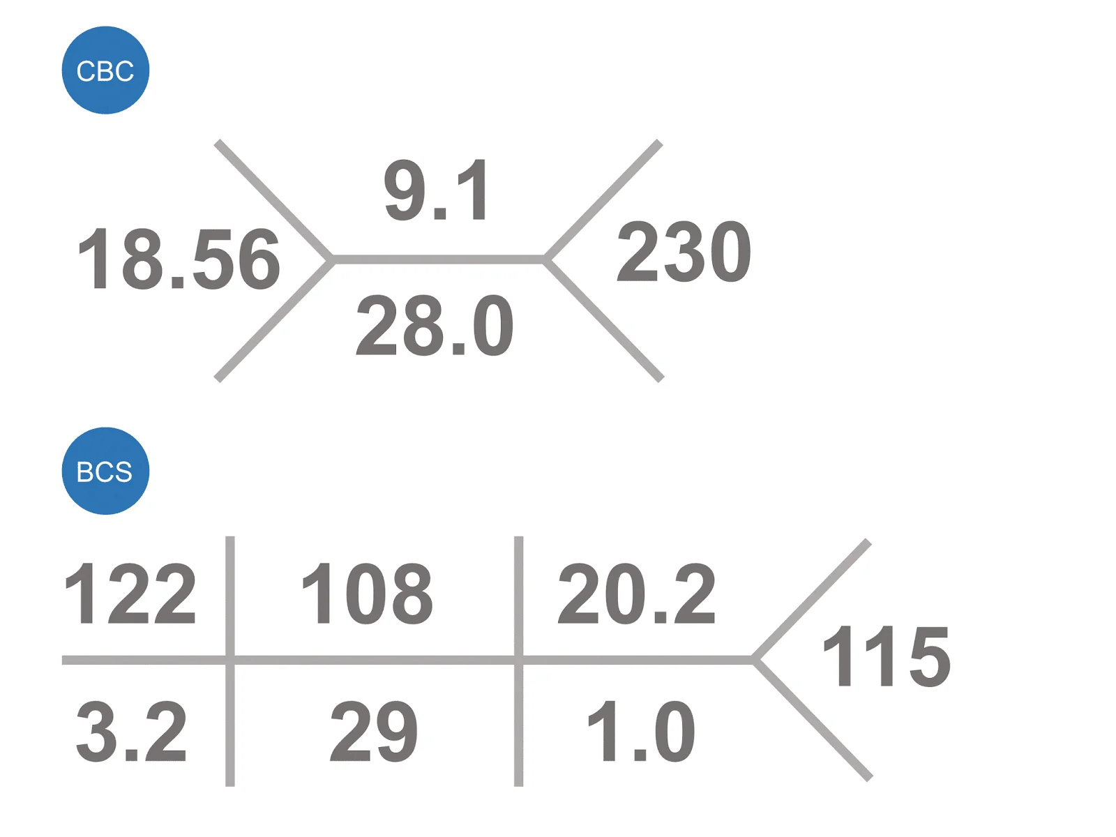QA_18_02
